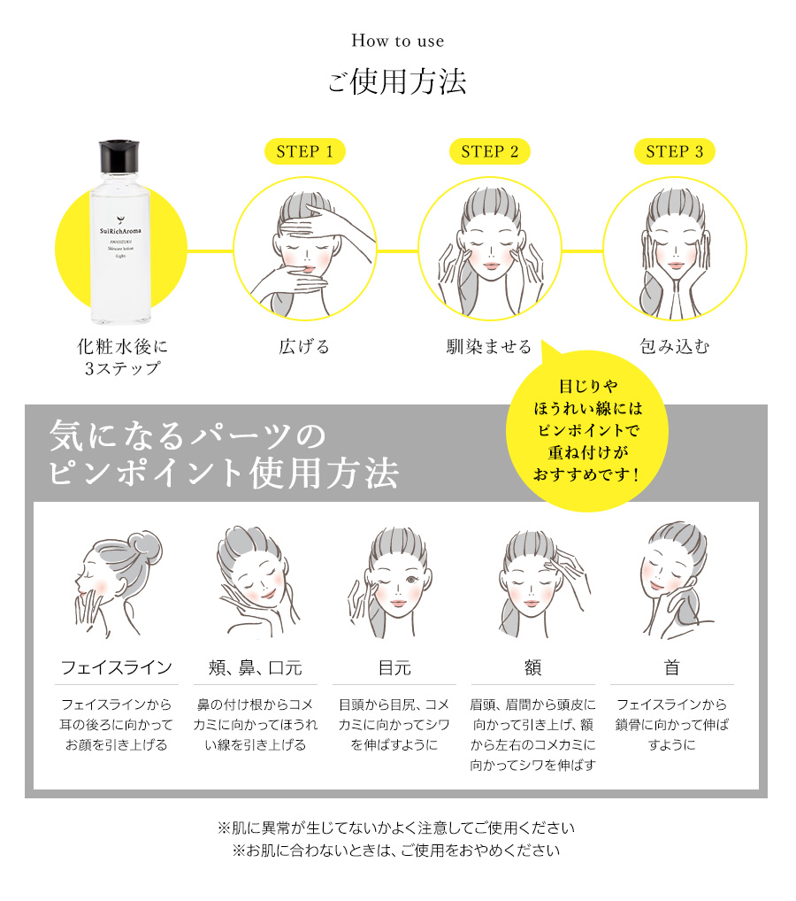 ご利用方法