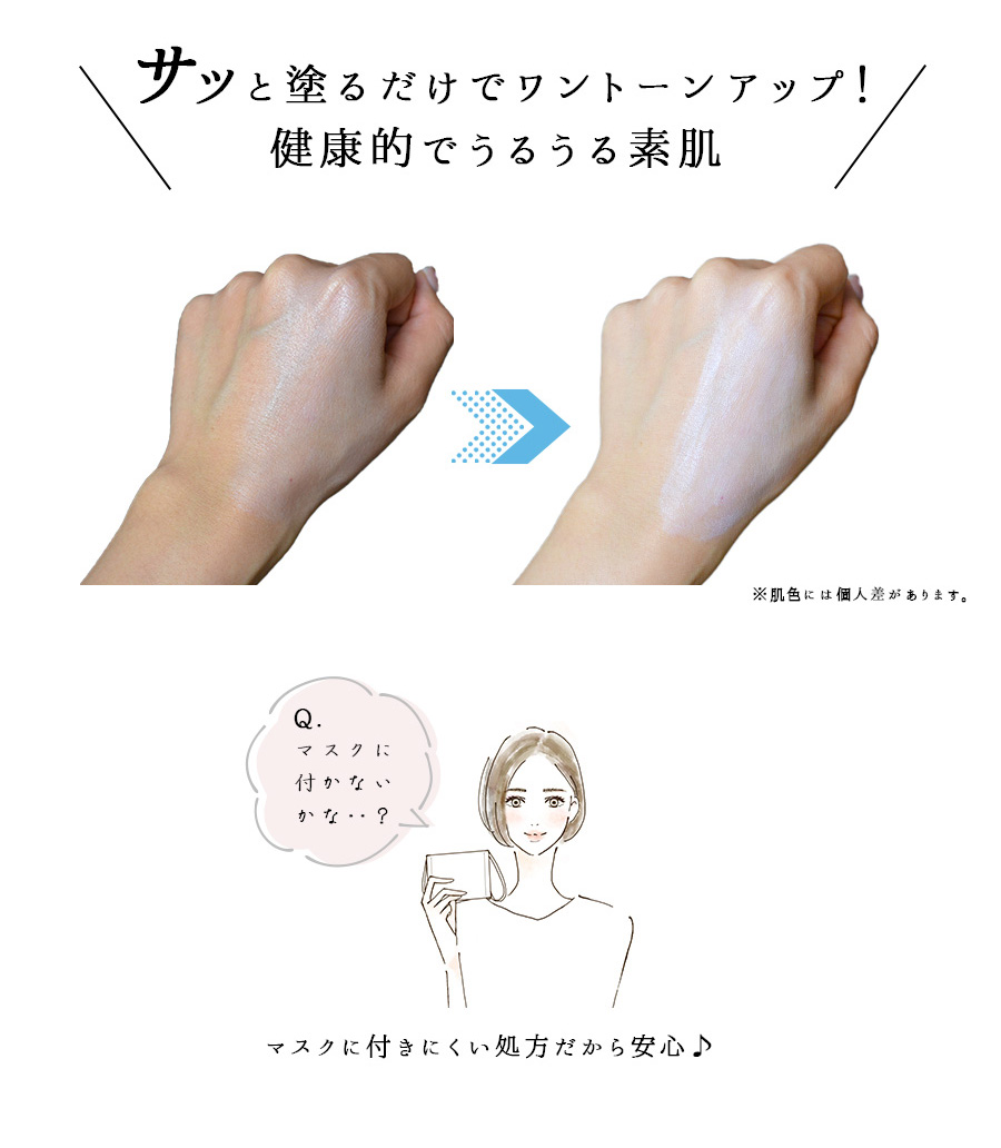 SuiRichAroma SPA発想 フルーツ＆ミネラルベール うるうるお出掛け素肌乳液（皮脂吸着沖縄マリンミネラル配合）