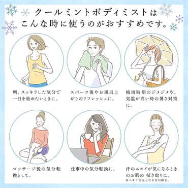SuiRichAroma クールミントボディミスト (プルメリア&リリーの香り) 詳細画像