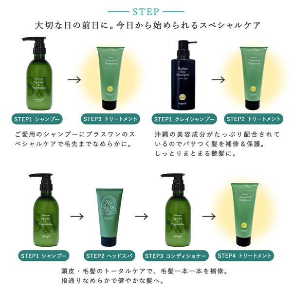 沖縄産ボタニカルトリートメント（カーブチーの香り）200g 詳細画像