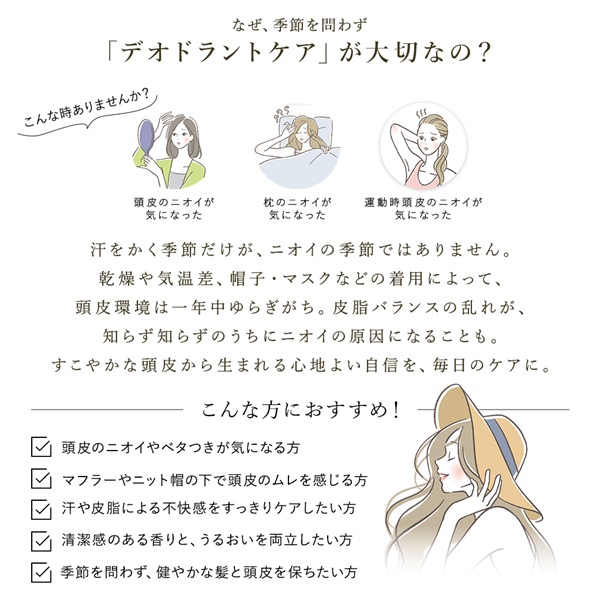 薬用ホワイトヘアシャンプーボトルイン (カーブチーの香り) 詳細画像