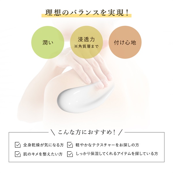 SuiRichAroma　淡雫モイスチャーバランシングボディミルク(プルメリア＆リリーの香り) 詳細画像