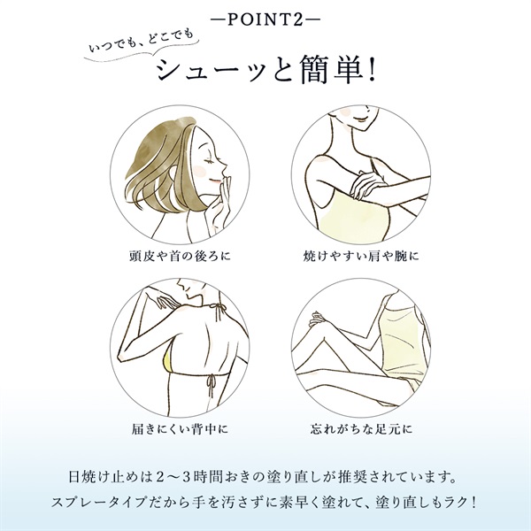 SuiRichAroma ピュアオーシャンUVミストシャワー(カーブチーの香り) 詳細画像
